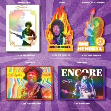 2025 Jimi Hendrix Keepsake Collectible Hobby Box – 16 Packs Per Box – 2 Memorabilia Hits Per Box – Collectible Trading Cards