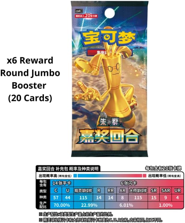 Pokemon 2025 Chinese Exclusive “Awards Round” Fat Pack Box
