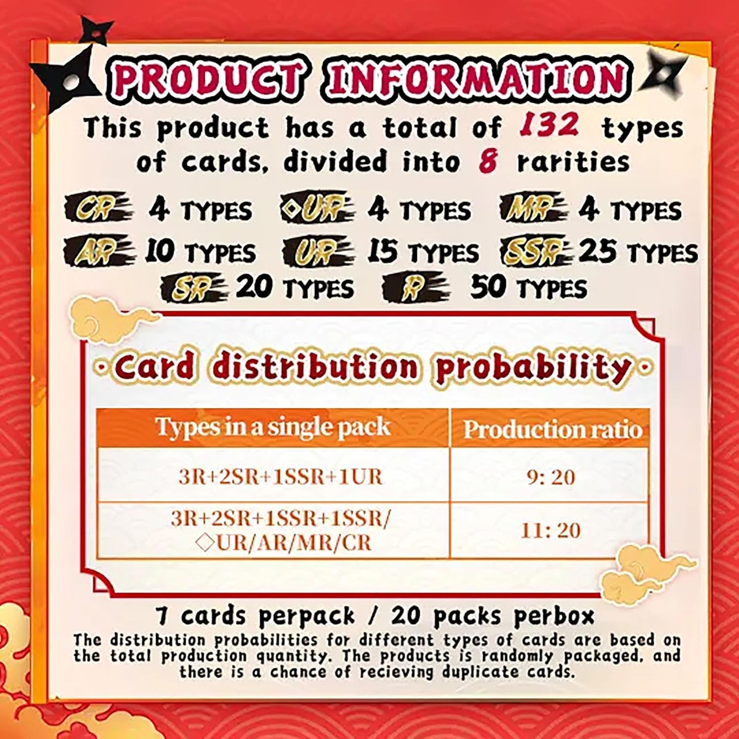 KAYOU Naruto Smriti Collectible Cards Earth Scroll Series 2 Booster Box, English Edition, 20 Packs, 7 Cards per Pack