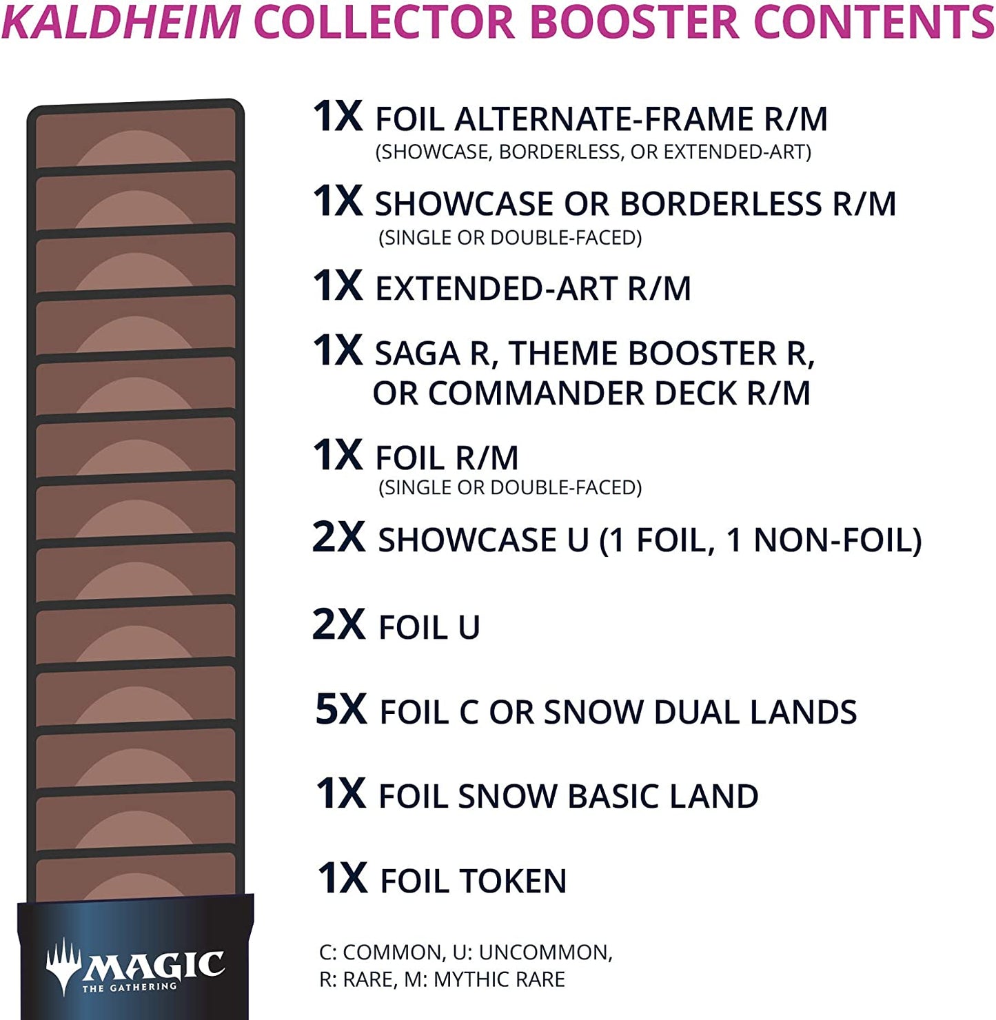Magic: The Gathering Collector Booster Box Case - Kaldheim (Case of 6)