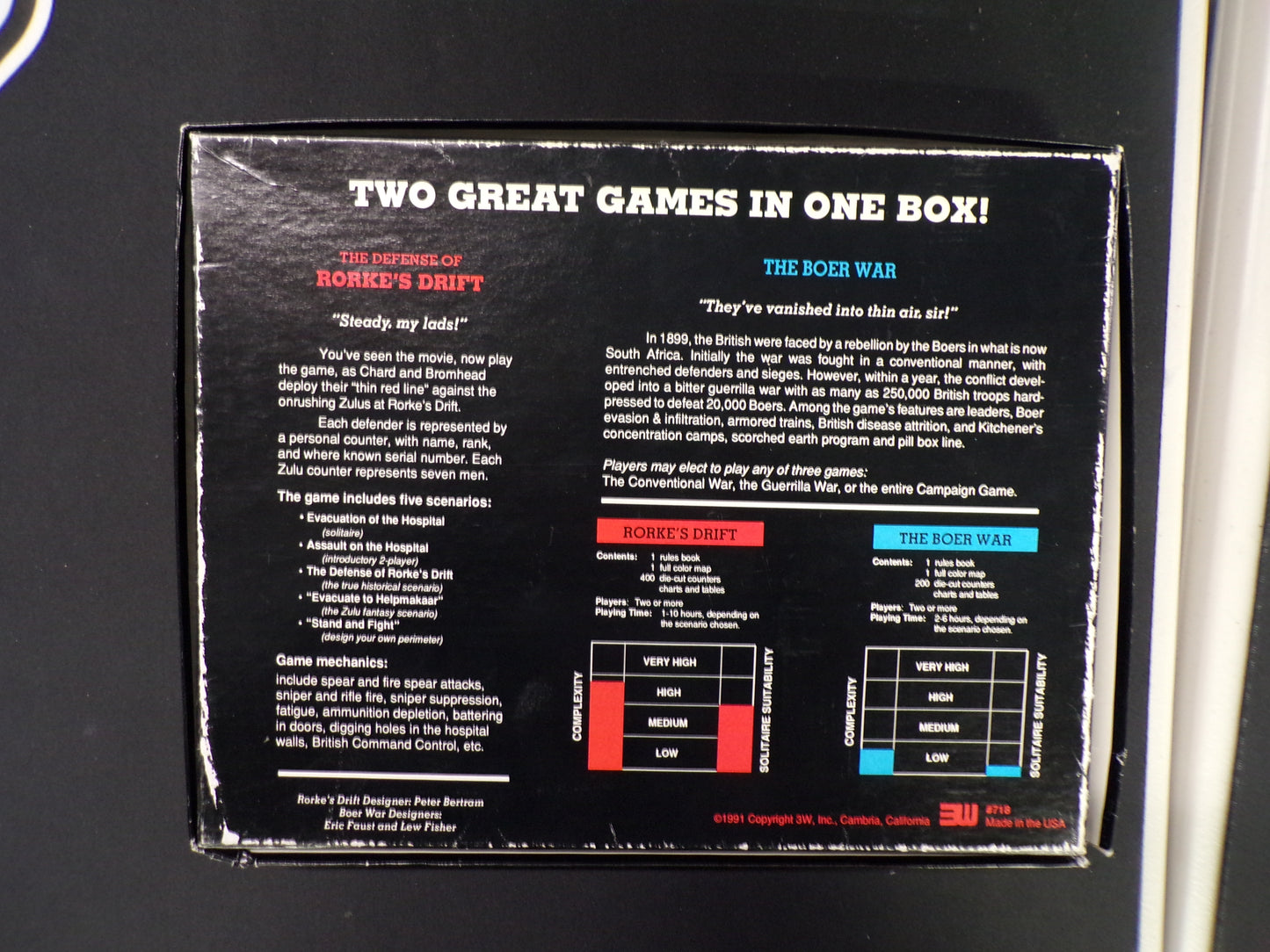 The Defense of Rorke's Drift Board Game (UNPUNCHED)