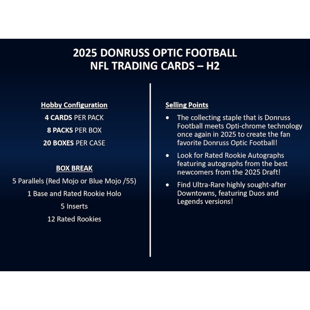 2025 Panini Donruss Optic Football H2 Box