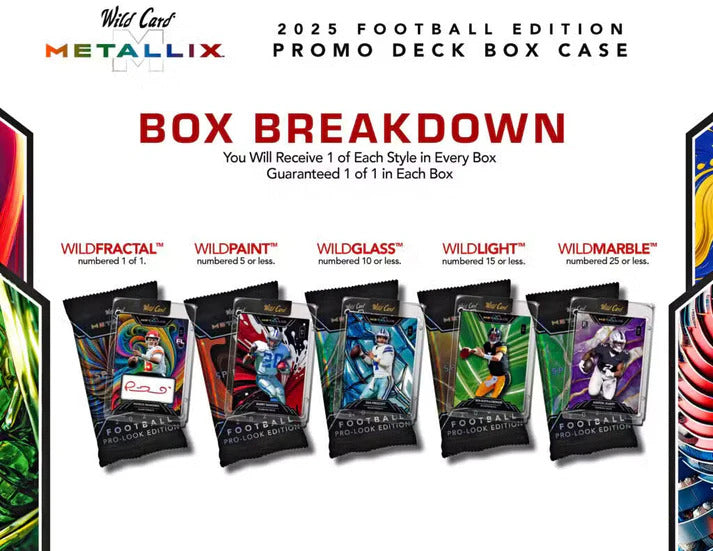 Wild Card 2025 Metallix Football Promo Box