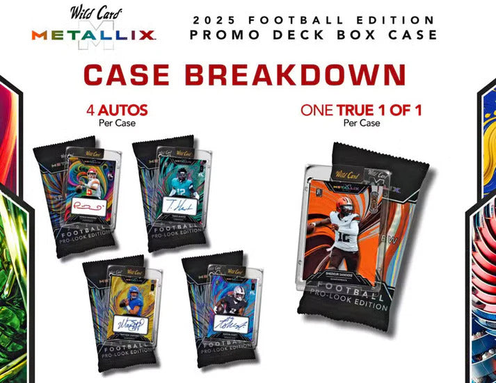 Wild Card 2025 Metallix Football Promo Box