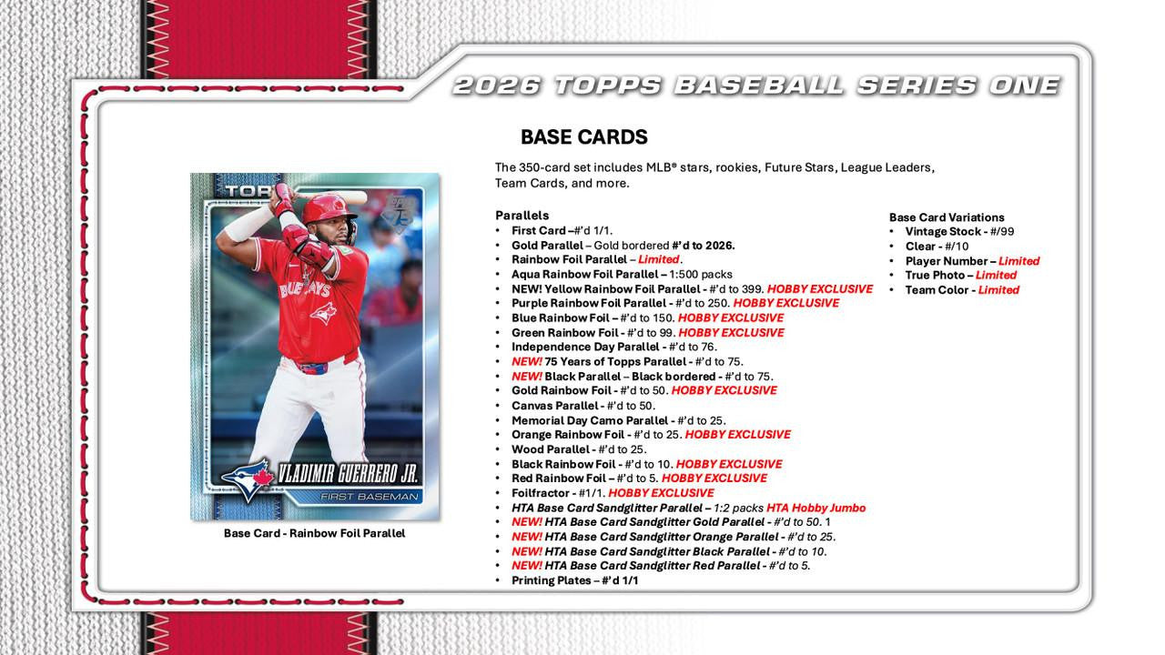 MLB Topps 2026 Series 1 Baseball Trading Card HOBBY Pack [12 Cards]
