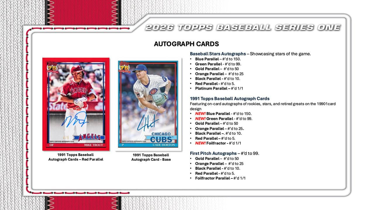 MLB Topps 2026 Series 1 Baseball Trading Card HOBBY Pack [12 Cards]