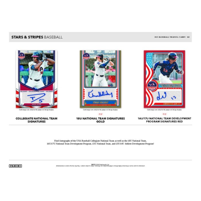 Panini 2025 USA Stars & Stripes Baseball H2 Box