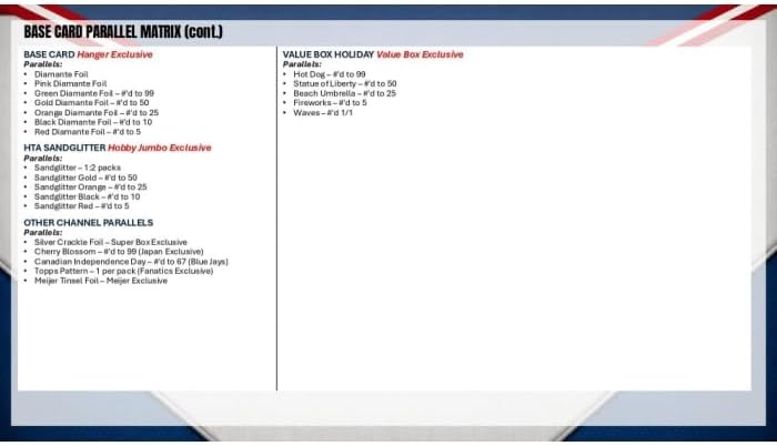 2026 Topps Series 2 Baseball Super Trading Card Box (1 Exclusive Oversized Card + 5 Card Silver Foilbord Pack & 1 Bitty Pop Per Box)