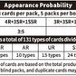 KAYOU Naruto Collectible Cards Earth Scroll Collector Box — 5 Packs, 8 Cards Per Pack | Smriti Series | Blind Pack TCG | Ages 8+
