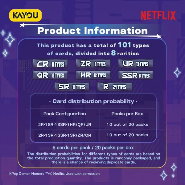 KAYOU Kpop Demon Hunters-Collectible Trading Cards-Classic Edition-001-NA