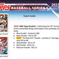 2023 Topps Series 1 Baseball Hobby Box