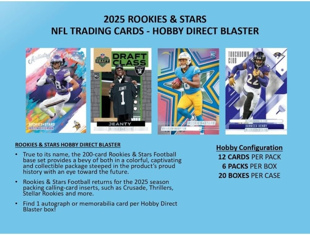 2025 Panini Rookies & Stars Football 6-Pack Hobby Blaster Trading Card Box (1 Autograph or Memorabilia Card Per Box)