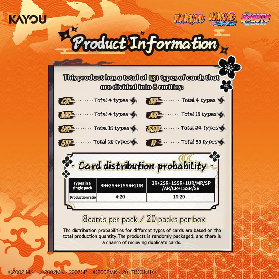 KAYOU Naruto Collectible Cards Earth Scroll Series 1, English NA Edition Booster Box with PR Card