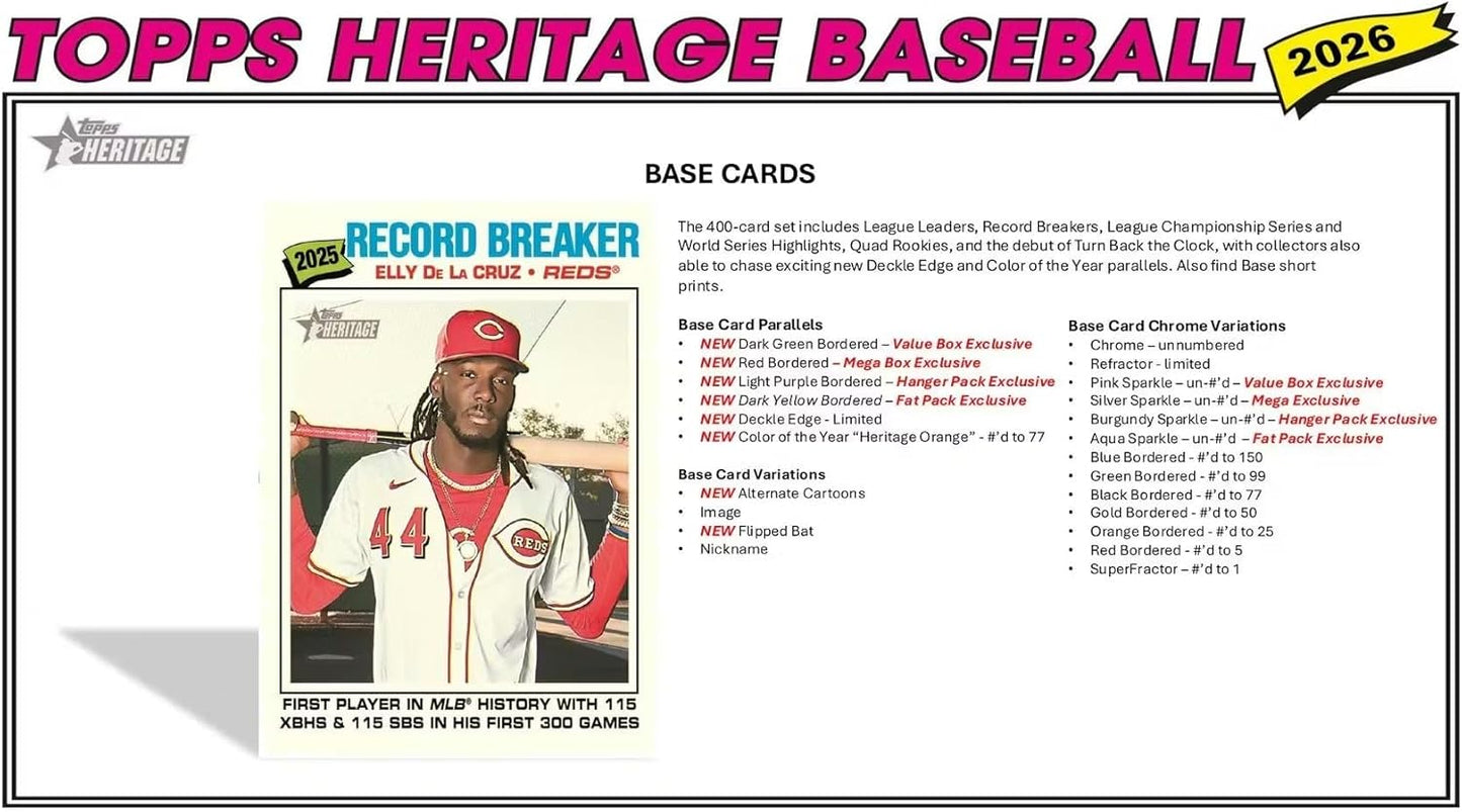 2026 Topps Heritage Baseball Series 64 Card Value Box Featuring Blaster Exclusive Dark Green and Pink Sparkle Parallel Cards Plus a Chance for Relics and Autographs