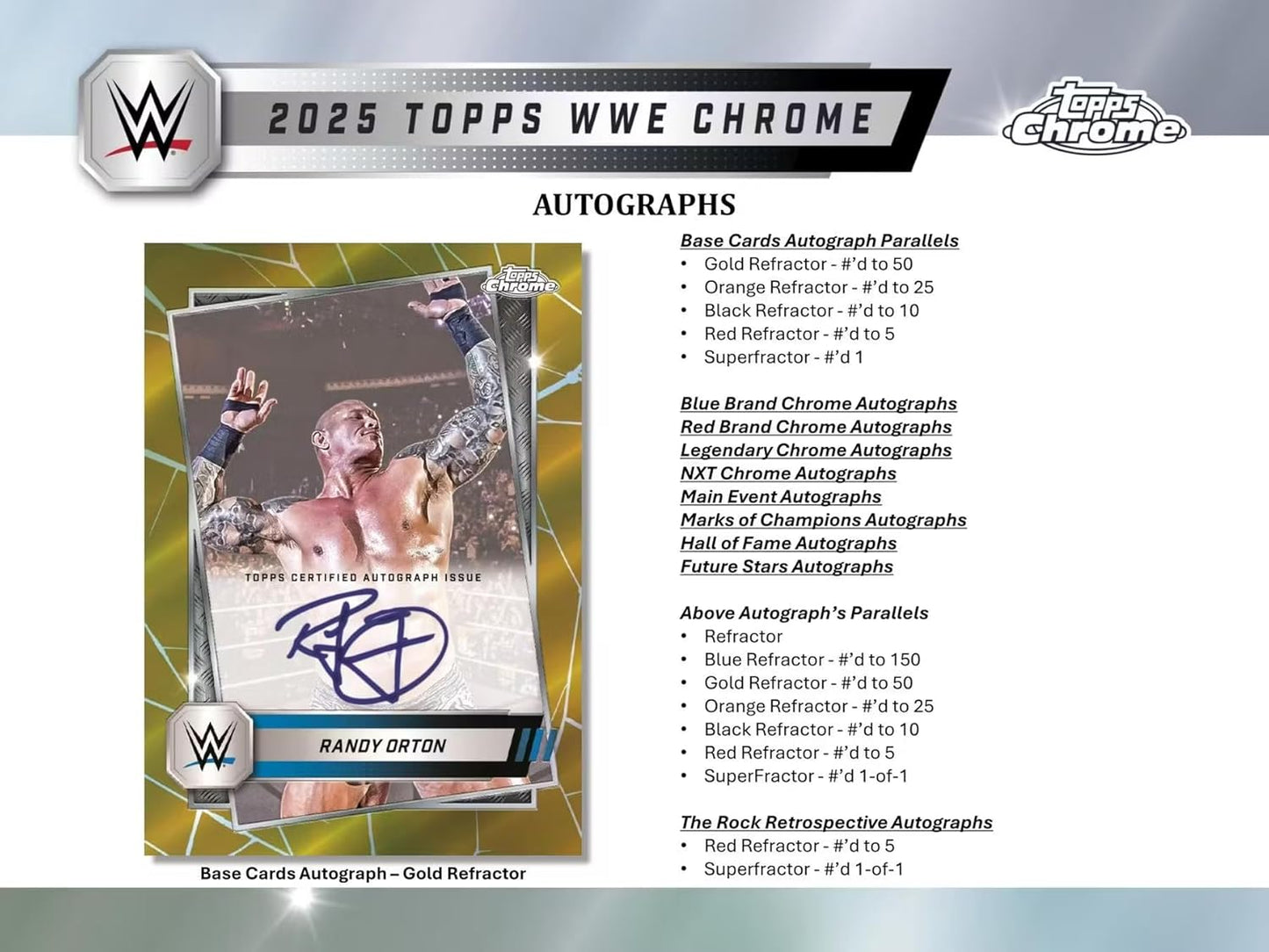 2025 Topps Chrome WWE Wrestling 7-Pack Blaster Trading Card Box