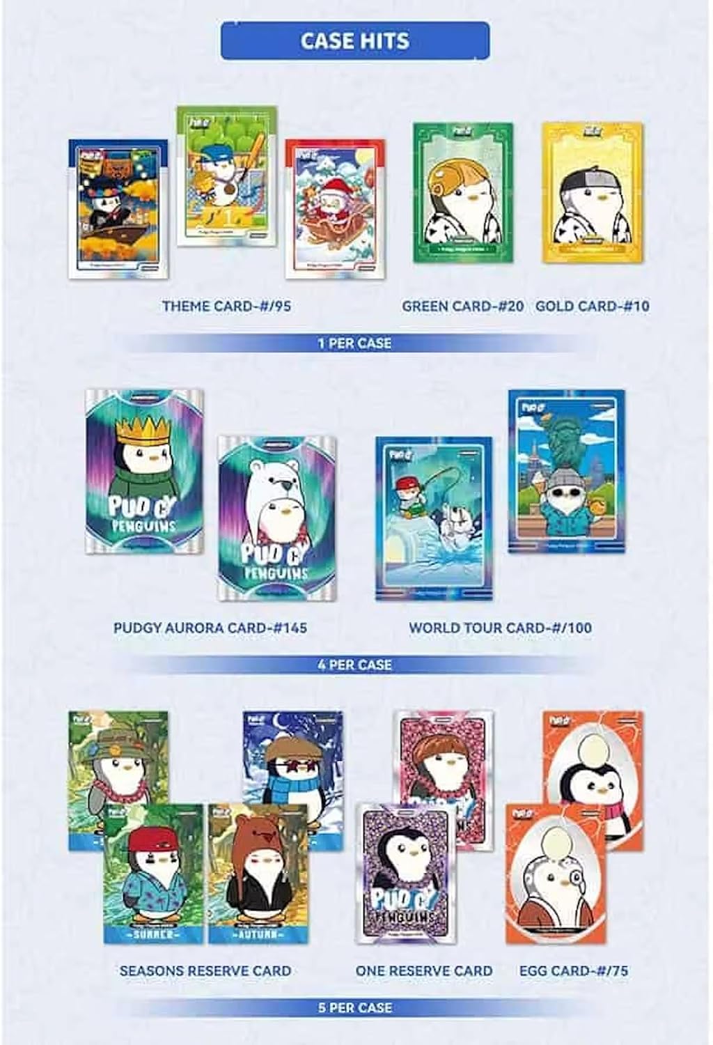 2026 Kakawow Phantom Pudgy Penguins Trading Card Box (1-4 Limited Numbered Cards Per Box)