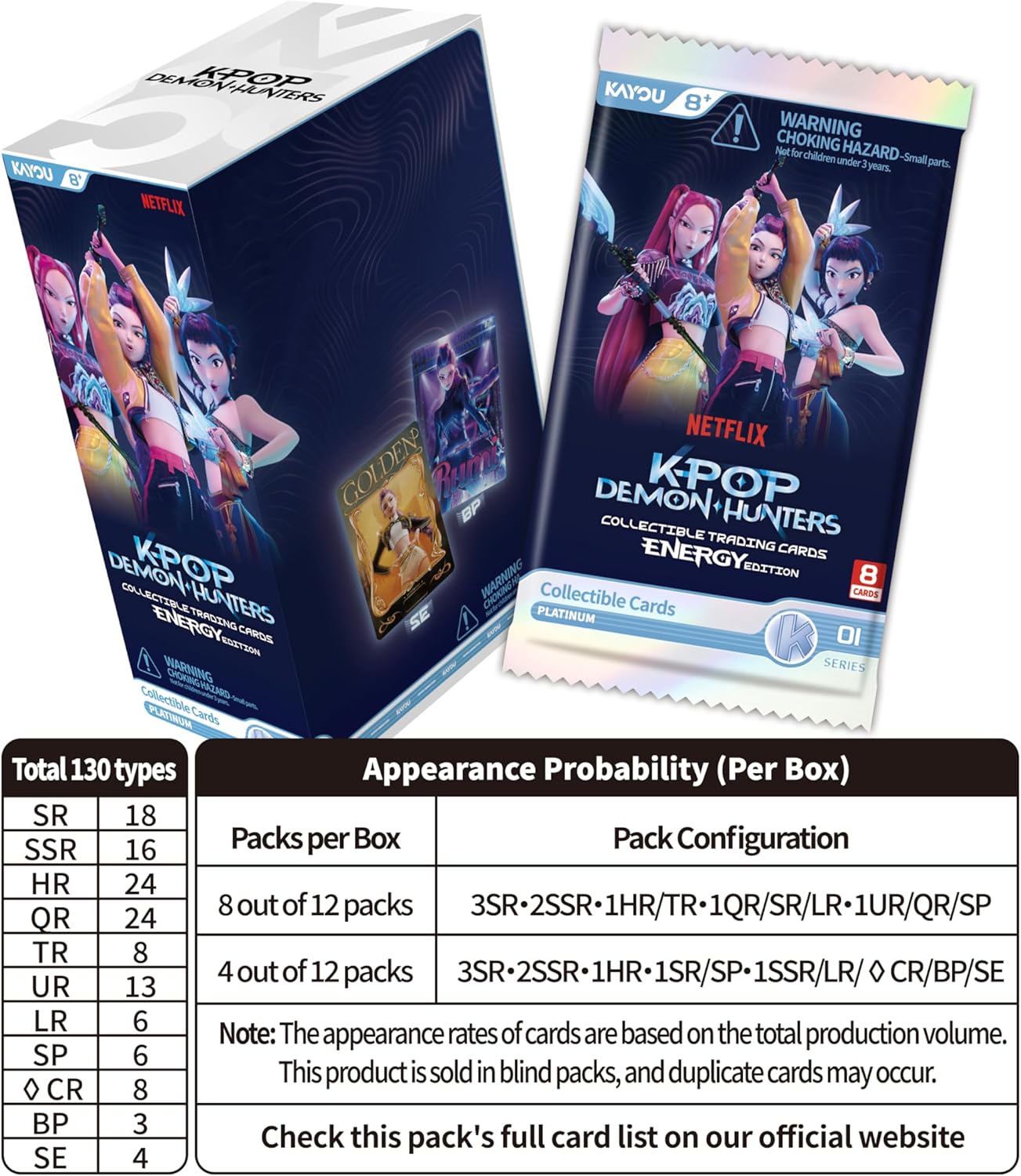 Kpop Demon Hunters-Collectible Trading Cards-Energy Edition