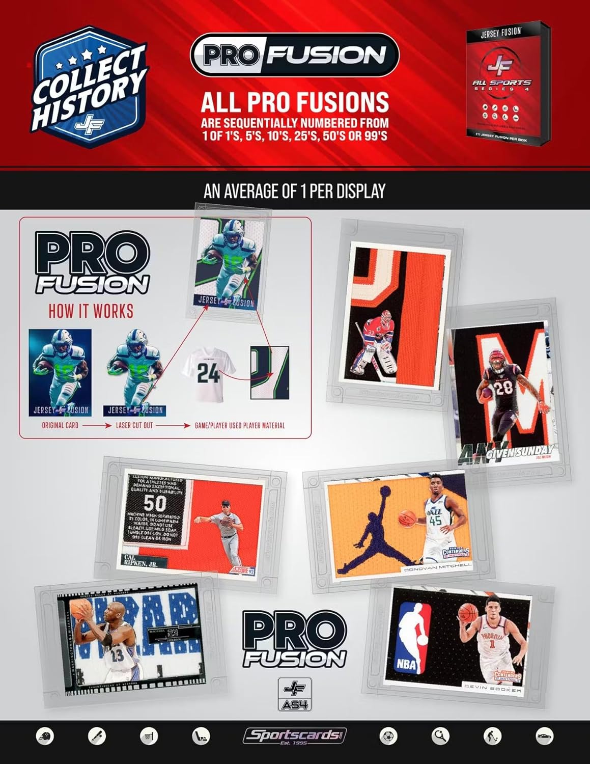 Sportscards 2025 Jersey Fusion All Sports Series 4 Trading Card Box (1) Jersey Fusion Card Per Box