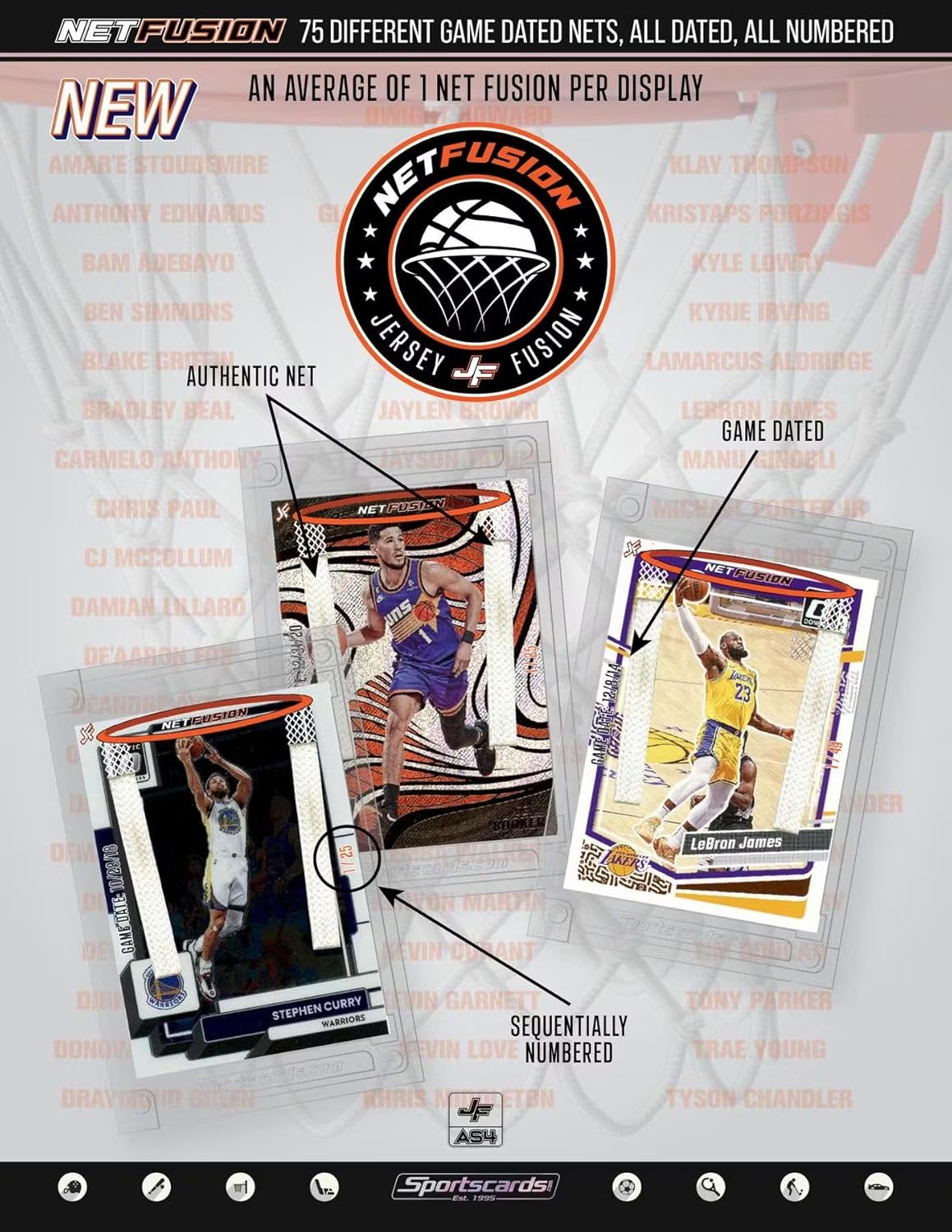 Sportscards 2025 Jersey Fusion All Sports Series 4 Trading Card Box (1) Jersey Fusion Card Per Box