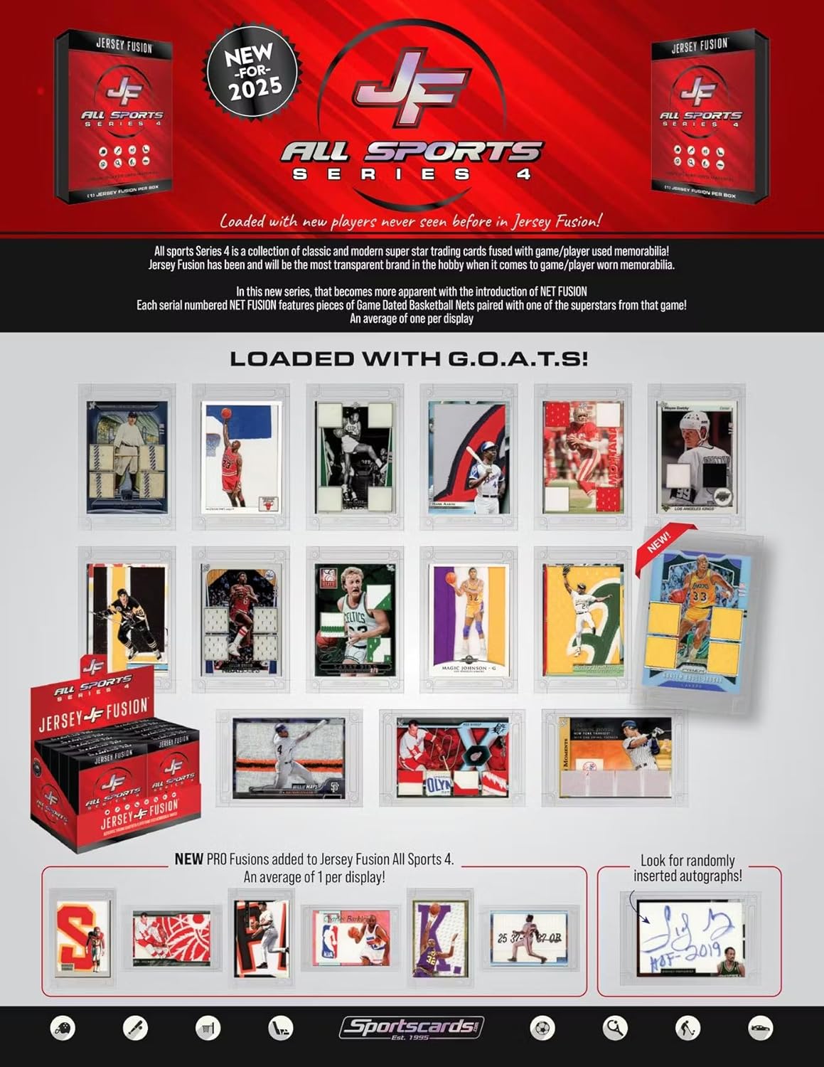 Sportscards 2025 Jersey Fusion All Sports Series 4 Trading Card Box (1) Jersey Fusion Card Per Box