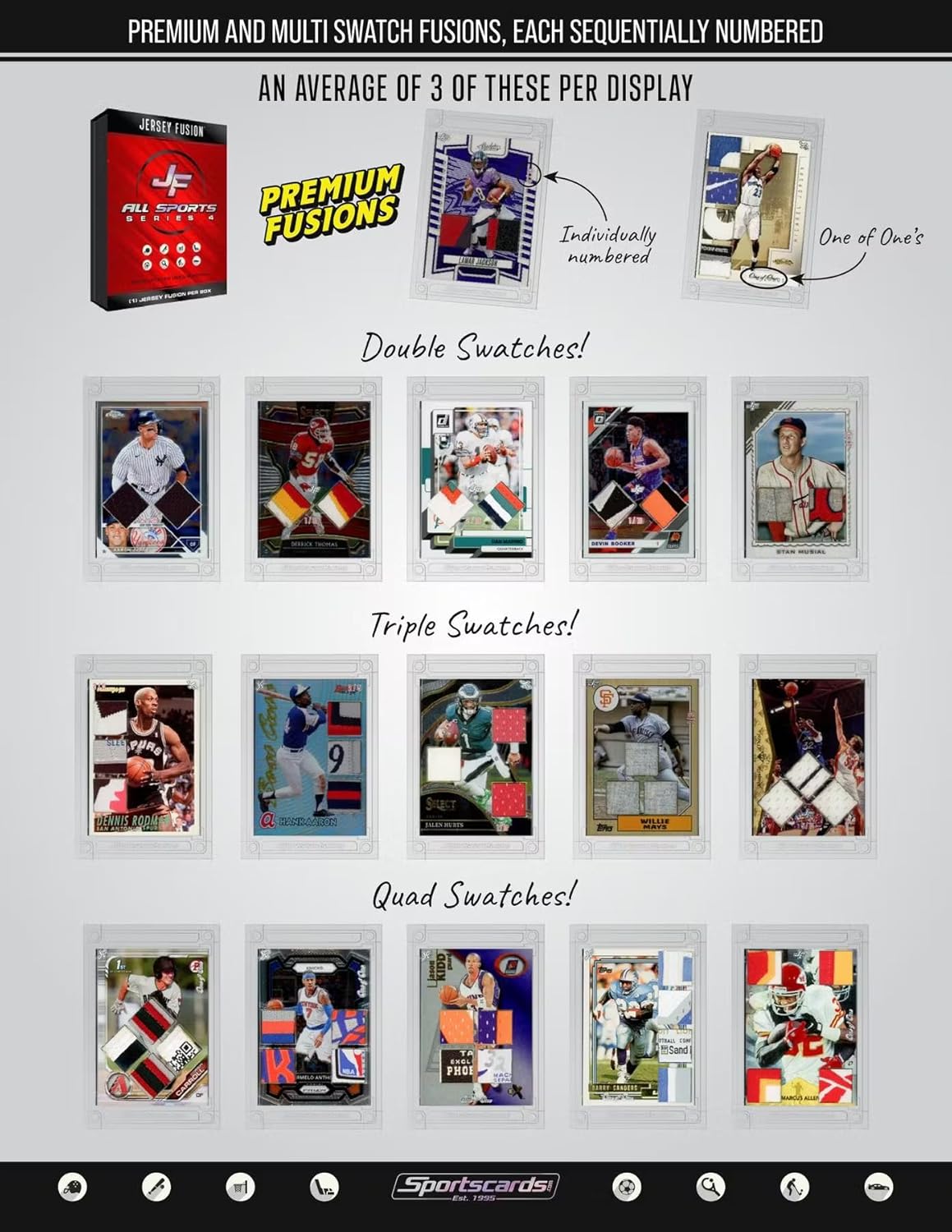 Sportscards 2025 Jersey Fusion All Sports Series 4 Trading Card Box (1) Jersey Fusion Card Per Box