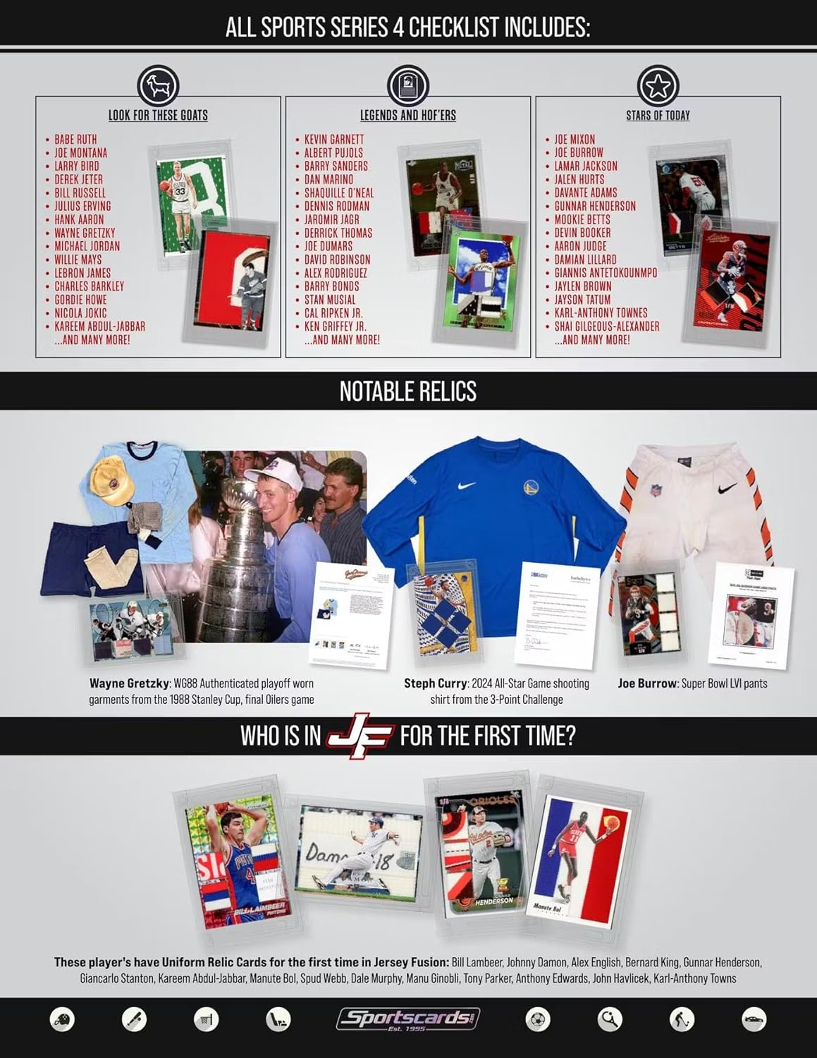 Sportscards 2025 Jersey Fusion All Sports Series 4 Trading Card Box (1) Jersey Fusion Card Per Box