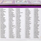 2025 Panini Donruss NFL Football Retail Factory Set – Complete 400-Card Set with 100 Rated Rookies