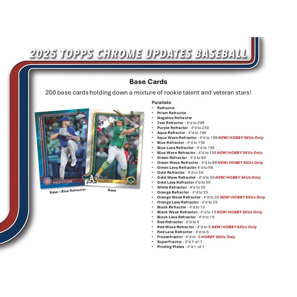 2025 Topps Chrome Update Series Baseball Hobby Jumbo Box