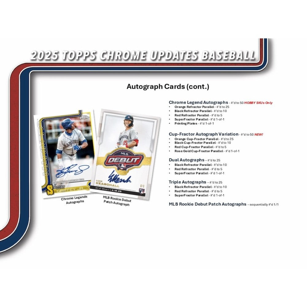 2025 Topps Chrome Update Series Baseball Hobby Jumbo Box