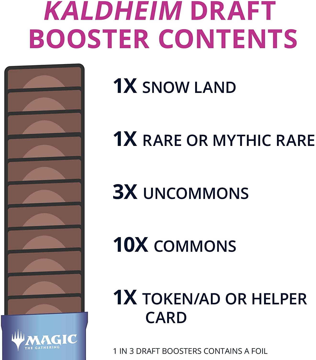 Magic: The Gathering Draft Booster Box Case - Kaldheim (Case of 6)